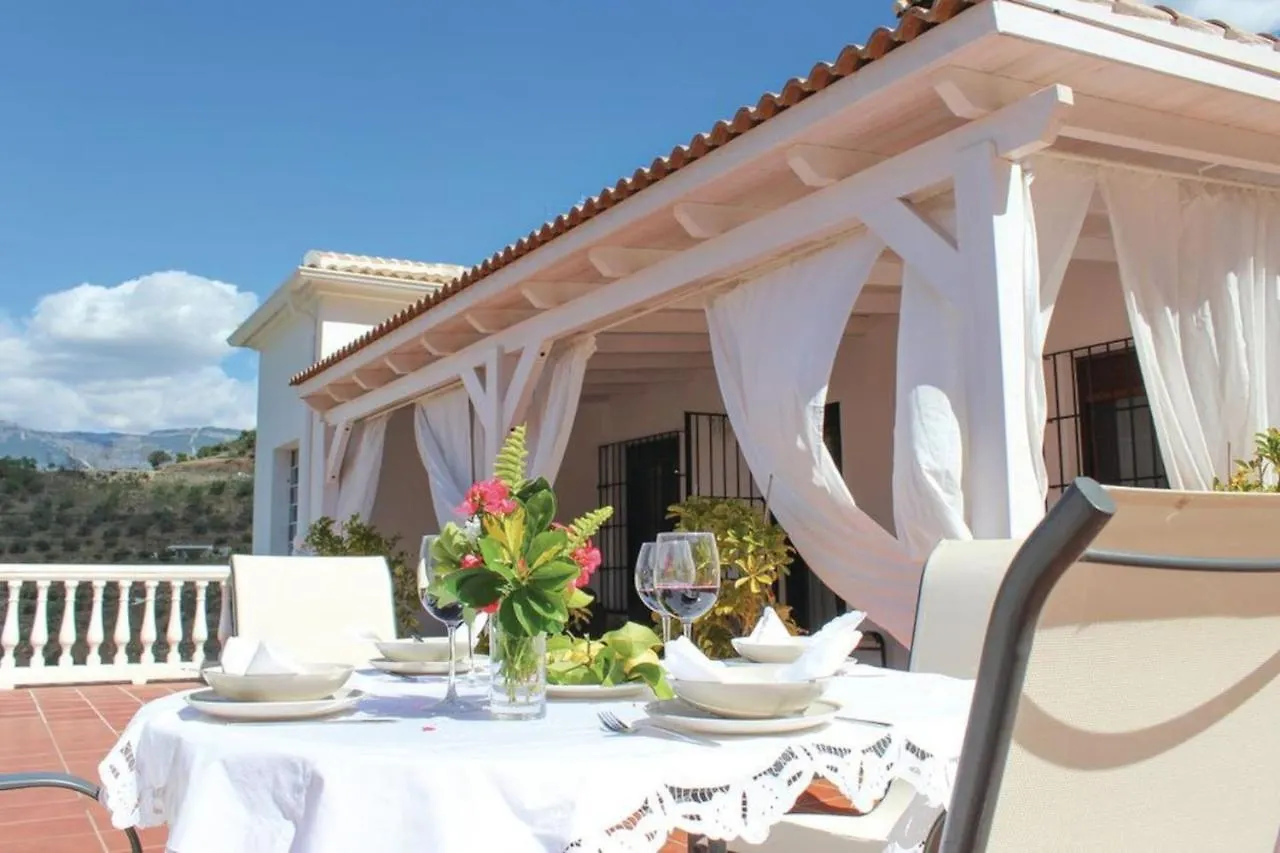 Fuentezuelas Pool Villa Sayalonga