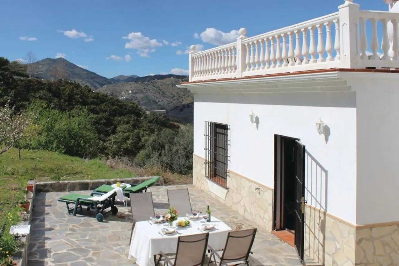Fuentezuelas Pool Villa Sayalonga