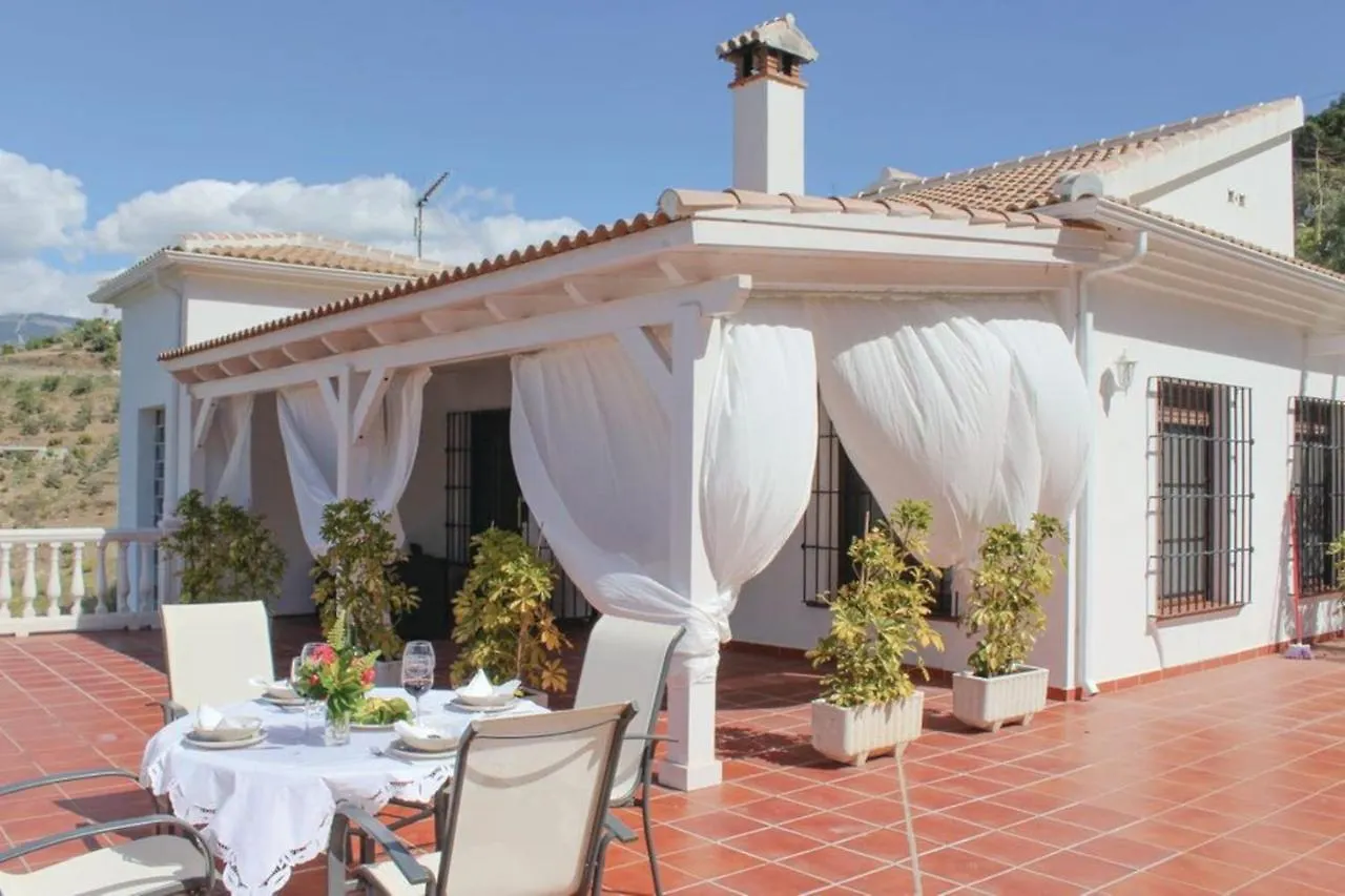 Fuentezuelas Pool Villa contacts